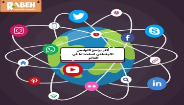 أكثر برامج التواصل الاجتماعي استخدامًا في العالم (تحديث 2026)