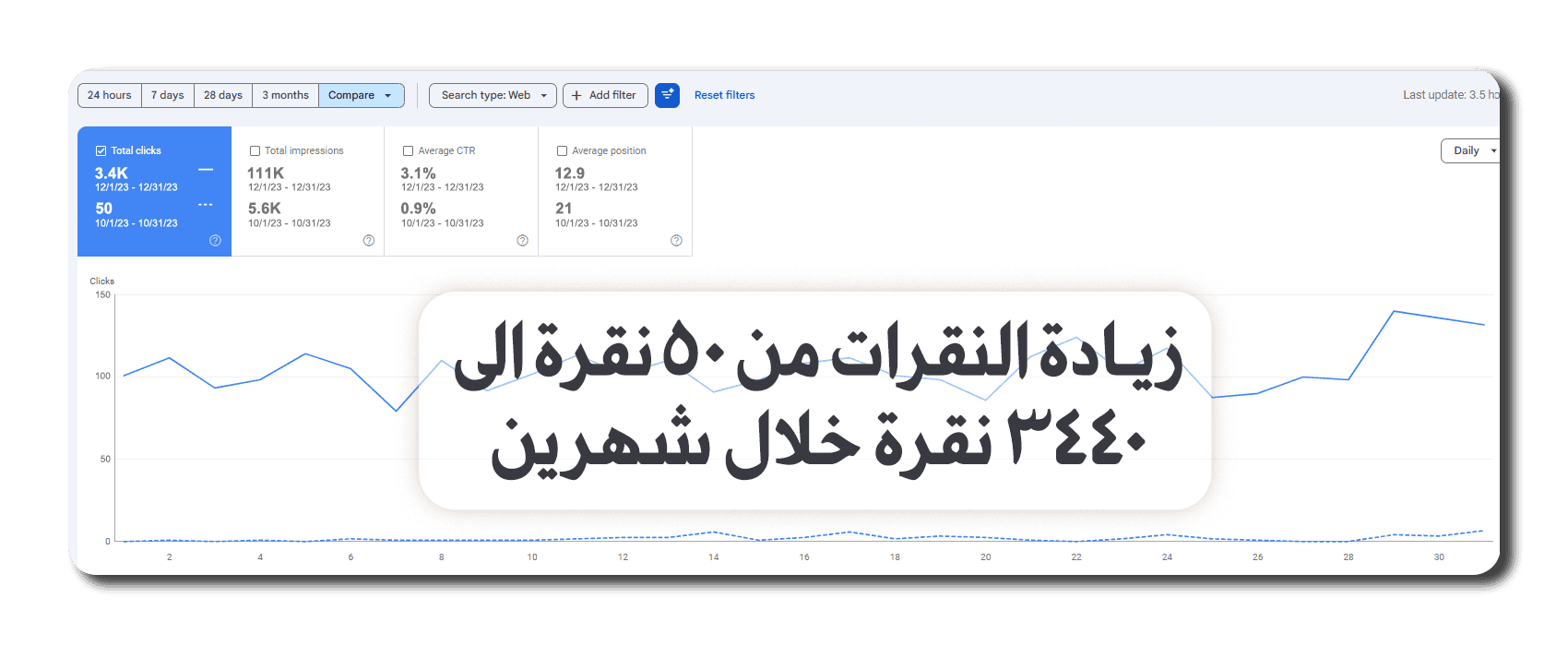 quote